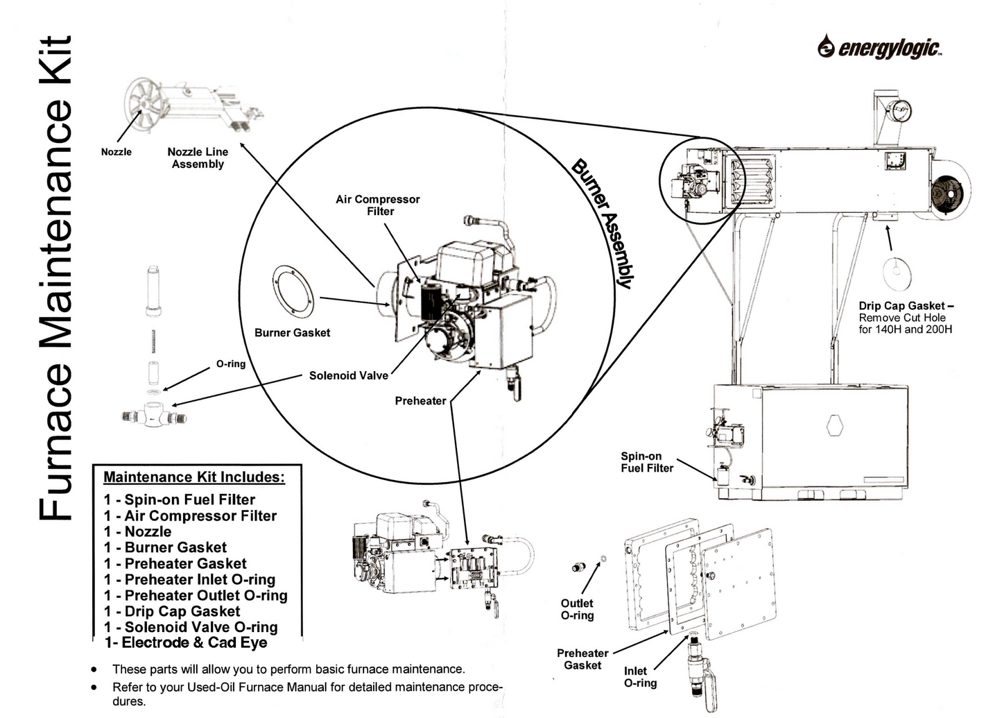 Burner Maintenance Kit for Energylogic Models 340H & 350H w/ Electrode: - NEW FLAT STYLE PREHEATER