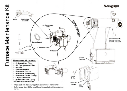 Burner Maintenance Kit for Energylogic Models 340H & 350H w/ Electrode: - NEW FLAT STYLE PREHEATER