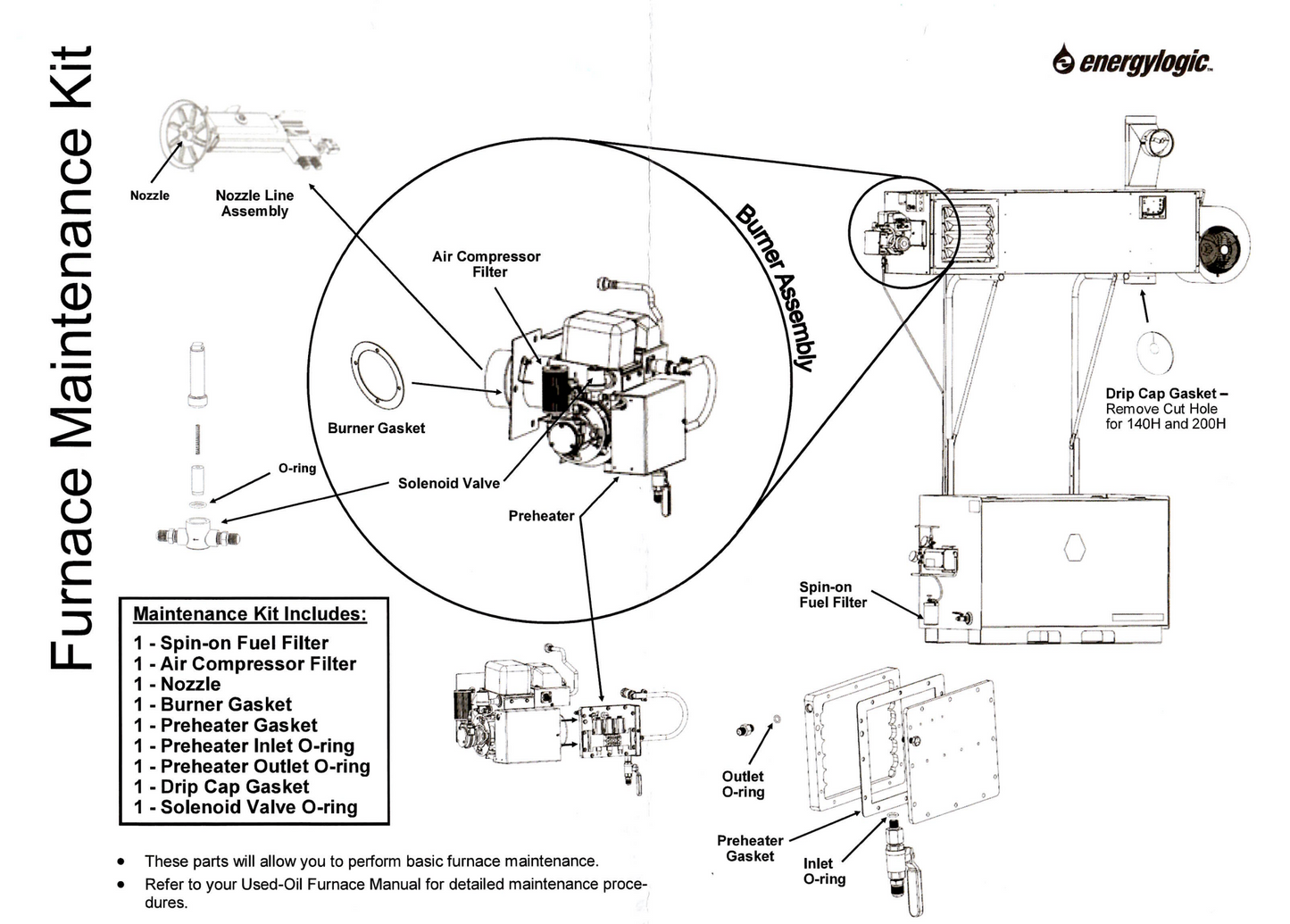 Burner Maintenance Kit for Energylogic Models 140H & 200H: - NEW FLAT STYLE PREHEATER