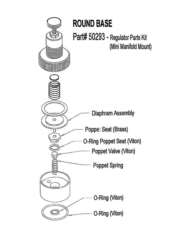 Clean Energy Regulator Rebuild Kit: CE 50293